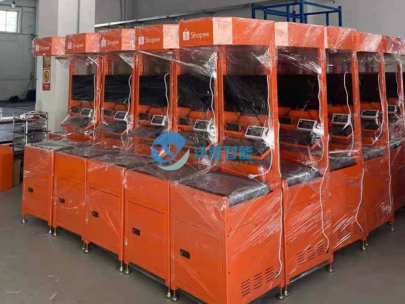 Shopee跨境電商稱重掃碼系統(tǒng)項目